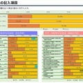 出典：日本芸術文化振興会