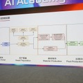 【香港フィルマート2026レポート】キャラの一貫性をどう保つ？「Stardust AI」が実現する商業レベルのAI映像制作