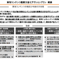 出典：総務省