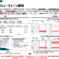 出典：経済産業省