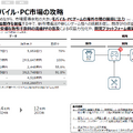 出典：経済産業省