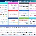 【2026年最新版】VTuber・Vライバー事務所カオスマップ公開！TikTok LIVEへの参入加速など最新動向をuyetが分析
