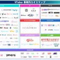 【2026年最新版】VTuber・Vライバー事務所カオスマップ公開！TikTok LIVEへの参入加速など最新動向をuyetが分析