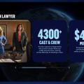 Netflix、経済・文化効果を示す「Netflix Effect」を発表。10年間で1,350億ドルをコンテンツ投資。世界で3,250億ドルの経済効果を創出