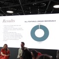 【カンヌ現地レポート】「映画祭に映る障害者はわずか1%」英プロデューサーが突きつけた調査結果と、ノルウェー発の当事者映画が示す可能性