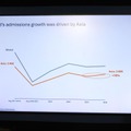 【カンヌ現地レポート】世界の映画市場、復活の鍵はアジアに？欧州「公的支援型」と日本「市場主導型」を比較