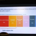 【カンヌ現地レポート】世界の映画市場、復活の鍵はアジアに？欧州「公的支援型」と日本「市場主導型」を比較