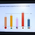 【カンヌ現地レポート】世界の映画市場、復活の鍵はアジアに？欧州「公的支援型」と日本「市場主導型」を比較
