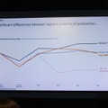 【カンヌ現地レポート】世界の映画市場、復活の鍵はアジアに？欧州「公的支援型」と日本「市場主導型」を比較