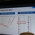 【カンヌ現地レポート】50%リベート・群馬県の本気・角川大映2029年新撮影所計画など、日本が世界に撮影誘致をアピール