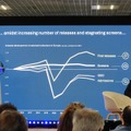【カンヌ現地レポート】公的資金頼みでいいのか？欧州映画産業、「賢いインセンティブ設計」が問われる局面に