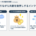 テレビ新広島とレクリエ、AI用いた「UGC共創型IPマネジメント」実証開始。地方局発の次世代IPモデル構築へ