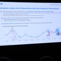 【アヌシー現地レポート】仏アニメーション市場、製作減速の一方で映画は過去最多——文化政策のモデル再設計の必要も