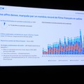 【アヌシー現地レポート】仏アニメーション市場、製作減速の一方で映画は過去最多——文化政策のモデル再設計の必要も