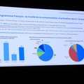 【アヌシー現地レポート】仏アニメーション市場、製作減速の一方で映画は過去最多——文化政策のモデル再設計の必要も