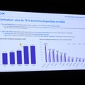 【アヌシー現地レポート】仏アニメーション市場、製作減速の一方で映画は過去最多——文化政策のモデル再設計の必要も