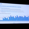 【アヌシー現地レポート】仏アニメーション市場、製作減速の一方で映画は過去最多——文化政策のモデル再設計の必要も