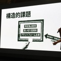 【U-KNOCK 2026 in Japanレポート】K-コンテンツは「輸出」から「共同IP開発」へ。日韓の強みはどこで補い合えるのか