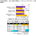 動画配信シフトが加速も、CM訴求力は依然「テレビ」が優勢――最新調査から読み解く映像メディアの現在地