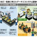 出典:ソフトバンク