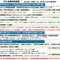 出典：内閣官房 日本成長戦略本部／日本成長戦略会議
