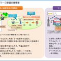 出典：「令和８年版情報通信白書」（総務省）