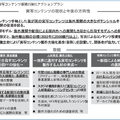 出典：「令和８年版情報通信白書」（総務省）