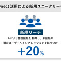 Hakuhodo DY ONE、Google「Buyer Direct」でプレミアム動画広告の実証実験。横断フリークエンシー管理で新規リーチ約20%向上