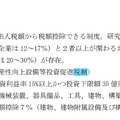 出典：経産省
