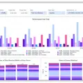NIQ/GfK Japan、動画視聴データ分析サービス「Showlabs」を日本で提供開始。Netflix・Prime Video・Disney+・クランチロールを7市場横断で分析