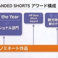 BRANDED SHORTSが「Visual EXPO」へ拡張。9月28・29日に赤坂で初開催