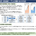 出典：新潟市・新潟県