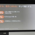 Amazon Ads、Prime Video広告に新フォーマットを順次投入。ブランデッドコンテンツの事例も紹介