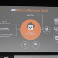 Amazon Ads、Prime Video広告に新フォーマットを順次投入。ブランデッドコンテンツの事例も紹介