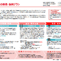 出典:文化庁