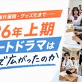ショートドラマ、地上波・海外・グッズへ拡大。国内市場1,530億円、CREAVEが2026年上期トレンドレポートを公開