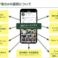 ショートドラマ、地上波・海外・グッズへ拡大。国内市場1,530億円、CREAVEが2026年上期トレンドレポートを公開