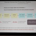 日本アニメーション業界のジェンダー平等をどう実現する？ WIA-J設立準備会議で日本・台湾・中国の関係者が議論【ひろしまアニメーションシーズン】