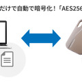 アイオーデータ、映像制作向け新SSDブランド「floworks」始動。第1弾はUSB 20Gbps対応の暗号化ポータブルSSD