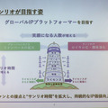 サンリオ、東映、パルコがゲーム事業で見せてくれるものとは―“異業種からの挑戦者”3社が語る狙いと強み【TGS2026】