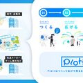 【イベントレポート】 IPビジネスの多角化と経営管理はどう両立するか──PlottとClaNが語る「次の10年」