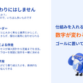 【イベントレポート】 IPビジネスの多角化と経営管理はどう両立するか──PlottとClaNが語る「次の10年」