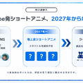 Plott、地上波テレビアニメ事業に参入。2027年から3タイトルのショートアニメを順次展開