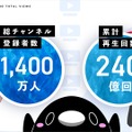 Plott、地上波テレビアニメ事業に参入。2027年から3タイトルのショートアニメを順次展開