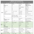 ※緑色で囲われているものは長編アニメーション