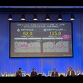 【VR FORUMレポート】Jリーグ・DAZN・電通が語る放送と、スポーツの成長を支える放送と配信の