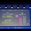 【VR FORUMレポート】Jリーグ・DAZN・電通が語る放送と、スポーツの成長を支える放送と配信の