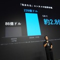 映像は「観る」から「包まれる」へ。URALAAが8Kイマーシブライブ技術を発表、2027年秋に東京でフラッグシップ拠点を開設へ