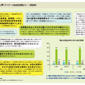 JFPが日本映画の労働実態調査結果を発表。ジェンダーバランスの偏り、長時間労働の常態化などが浮き彫りに
