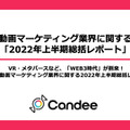 これからはVR／メタバースの時代がくる―Candeeが動画マーケティング業界2022年上半期の総括レポートを発表
